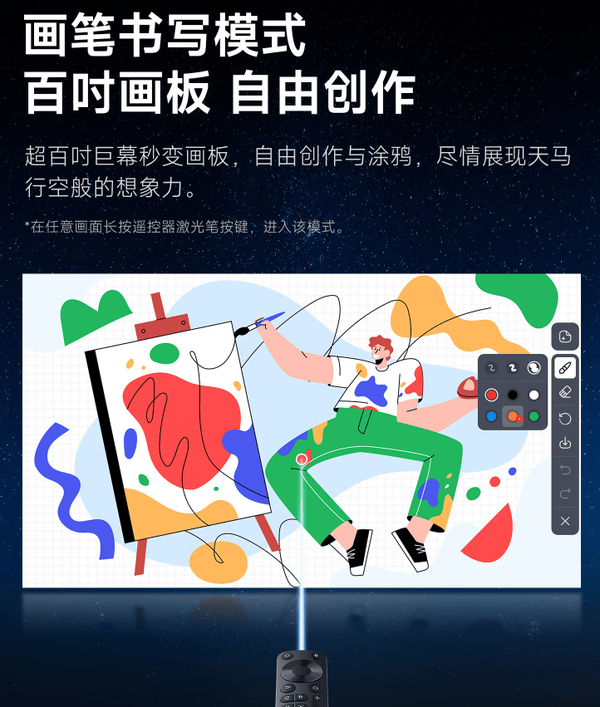 6X Pro！2025年客厅卧室投影仪最佳推荐尊龙凯时ag旗舰厅网站当贝F7 Pro和当贝D(图4)