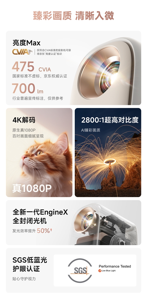 款 哈趣投影居家影音的超值之选！尊龙凯时app618投影仪选哪(图2)