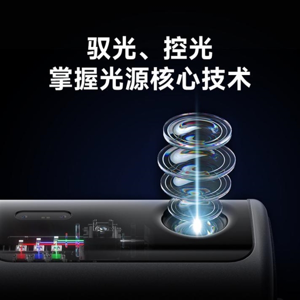 Pro高亮激光技术破解家用投影痛点尊龙凯时链接投影仪家用推荐 当贝F7(图7)