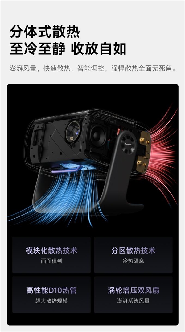 Pro高亮激光技术破解家用投影痛点尊龙凯时链接投影仪家用推荐 当贝F7(图9)